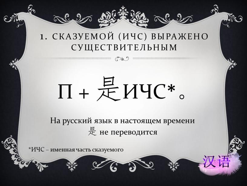 ИЧС – именная часть сказуемого 1