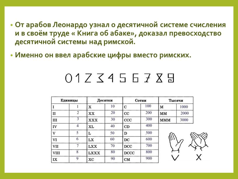От арабов Леонардо узнал о десятичной системе счисления и в своём труде «