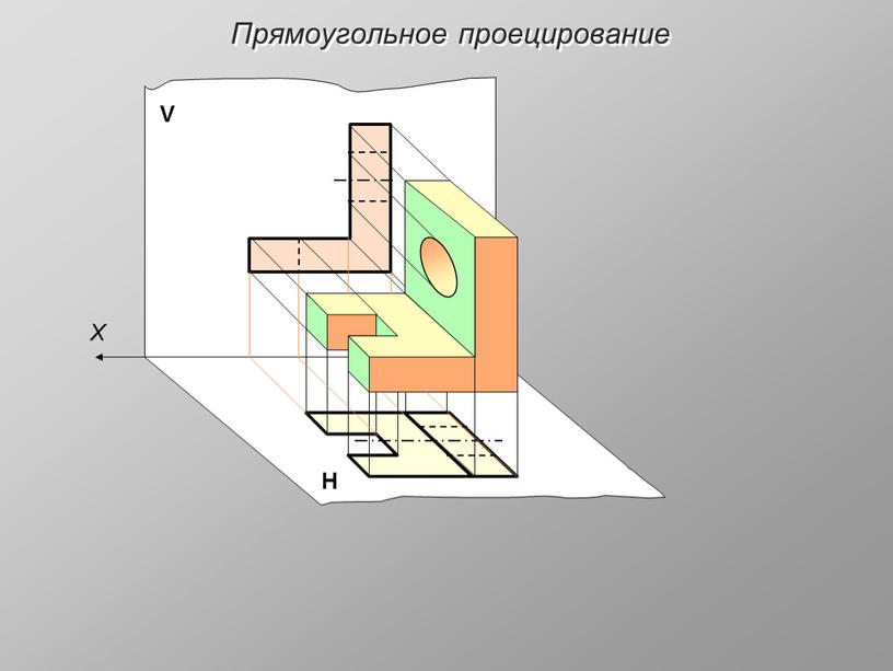 Прямоугольное проецирование V Н