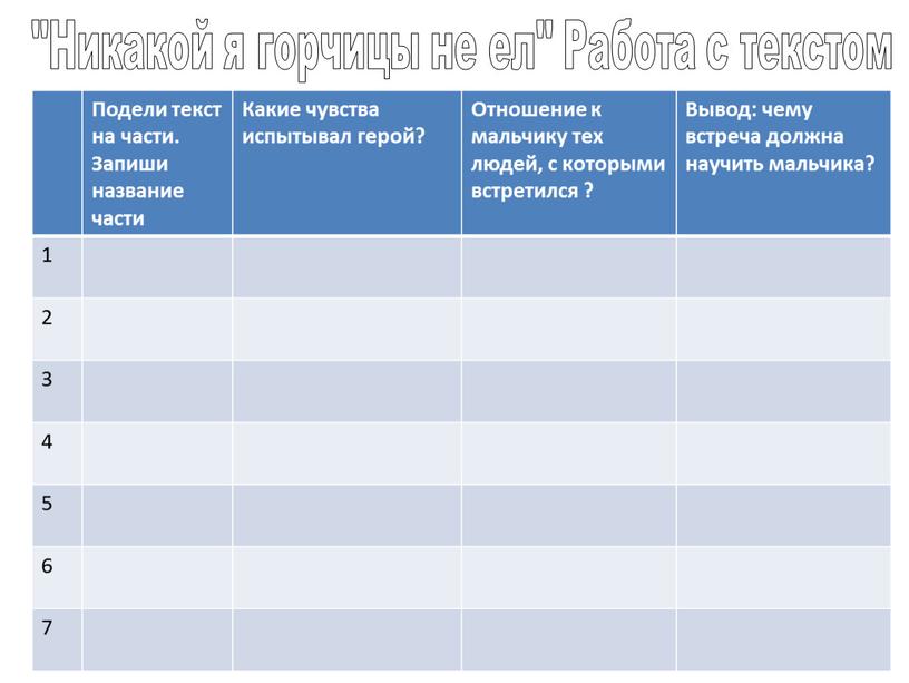 Подели текст на части. Запиши название части