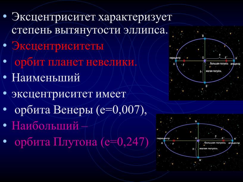 Эксцентриситет характеризует степень вытянутости эллипса