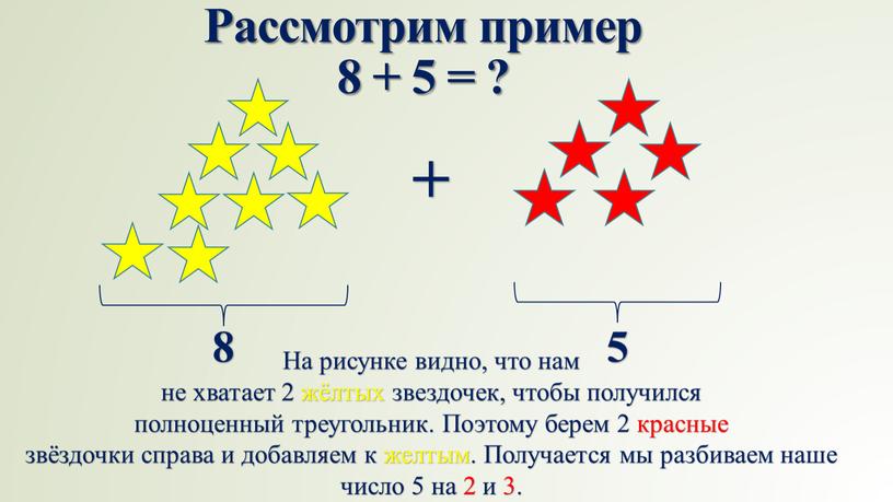 Рассмотрим пример 8 + 5 = ? + 5 8