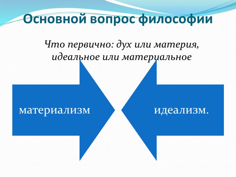 Основной вопрос философии Что первично: дух или материя, идеальное или материальное