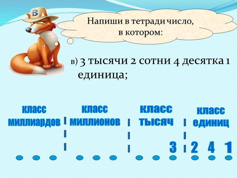 Напиши в тетради число, в котором: в) 3 тысячи 2 сотни 4 десятка 1 единица; класс единиц класс тысяч класс миллионов класс миллиардов 4 1…