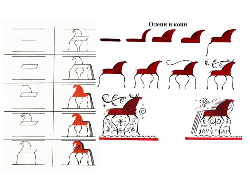 Мезинская роспись по дереву