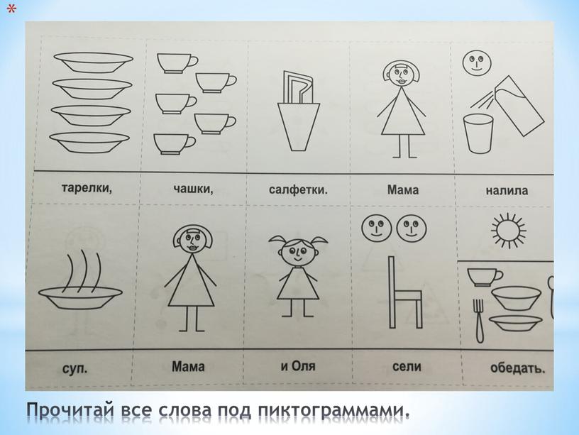 Прочитай все слова под пиктограммами