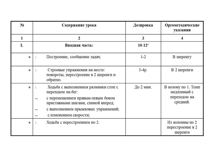 Содержание урока Дозировка Оргометодические указания 1 2 3 4