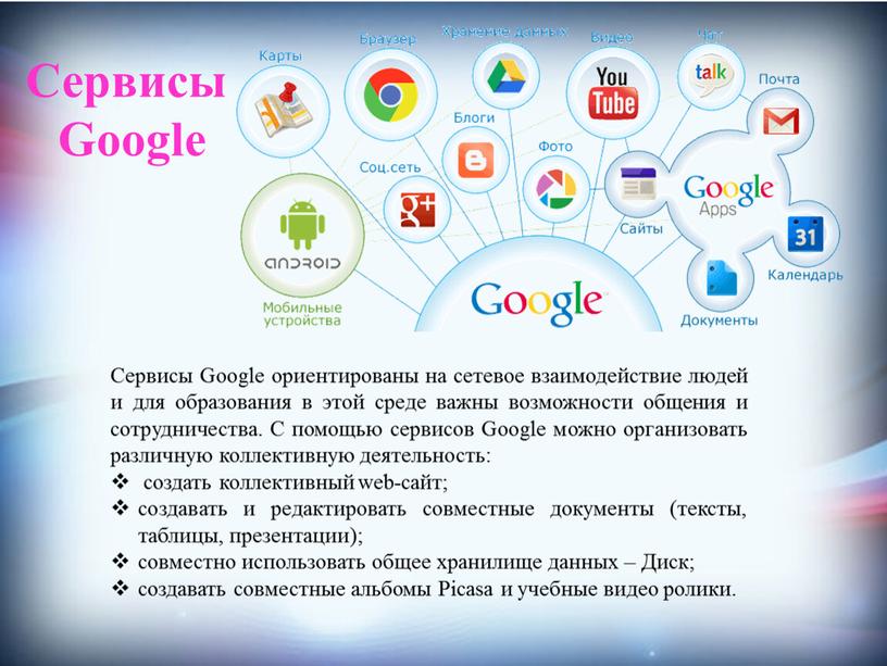 Единственное условие для совместной работы – наличие аккаунта