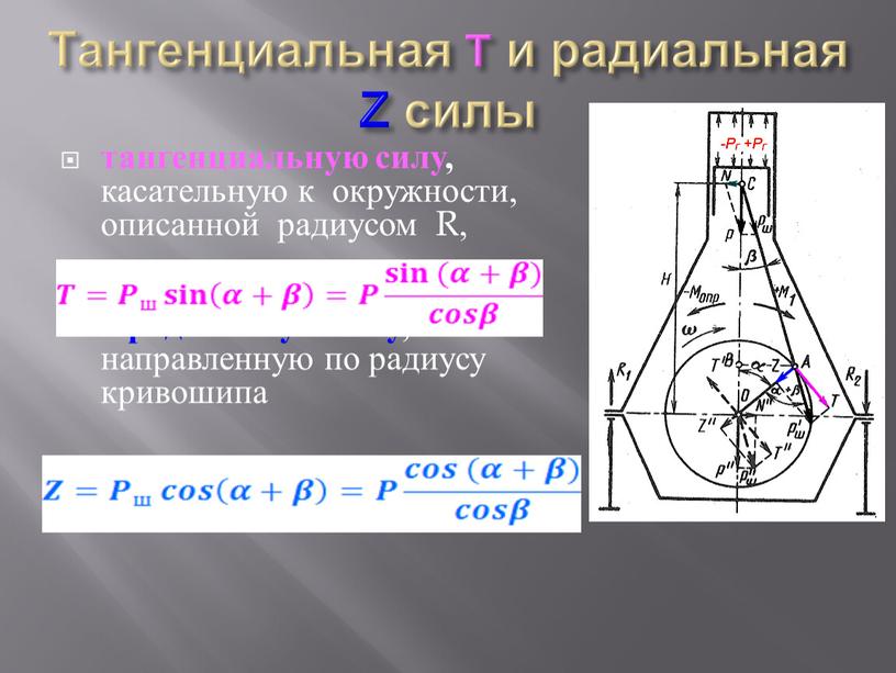 Тангенциальная Т и радиальная Z силы тангенциальную силу, касательную к окружности, описанной радиусом