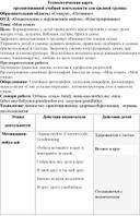 Конспект занятия в средней группе на тему: "Моя семья"