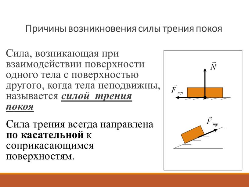 Причины возникновения силы трения покоя