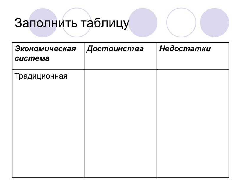 Заполнить таблицу Экономическая система