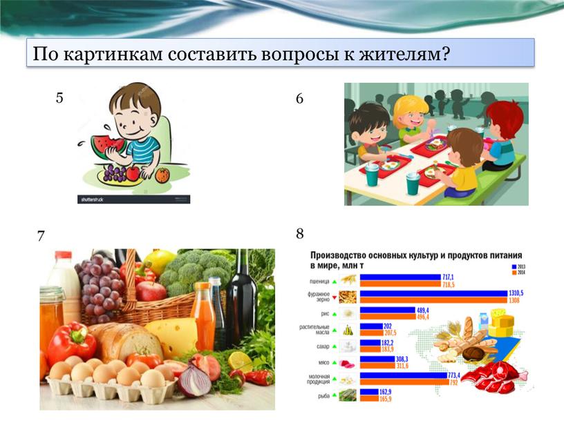 По картинкам составить вопросы к жителям? 8 6 5 7