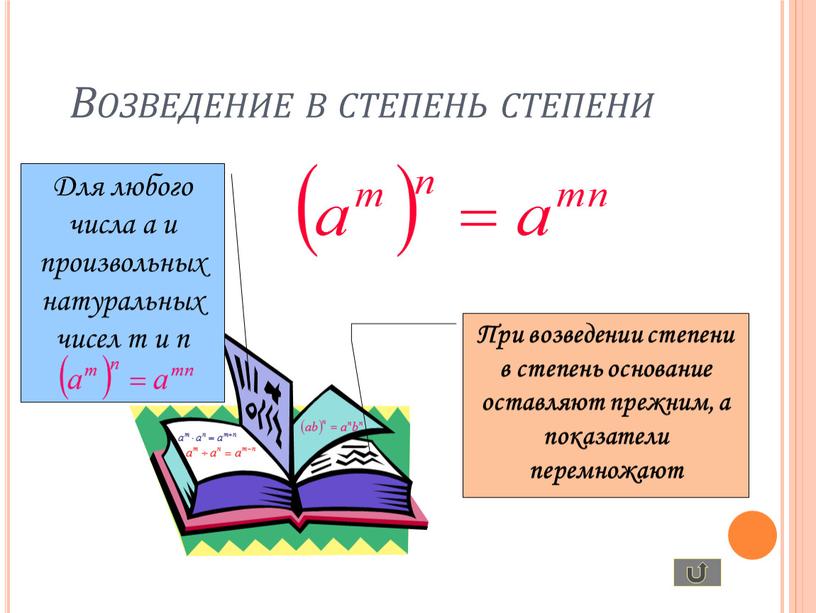 Возведение в степень степени Для любого числа a и произвольных натуральных чисел m и n