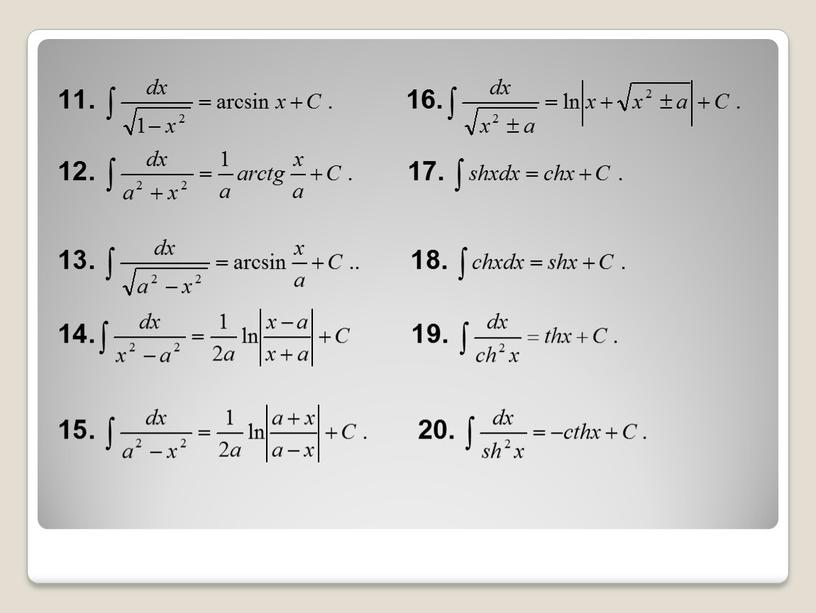 Презентация по математике на тему "Неопределенный интеграл,его свойства и вычисления"(11класс)
