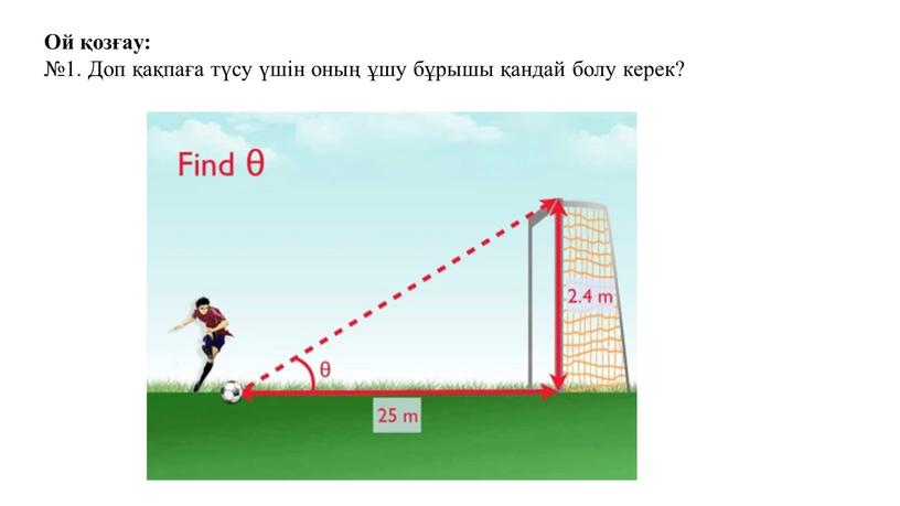 Ой қозғау: №1. Доп қақпаға түсу үшін оның ұшу бұрышы қандай болу керек?