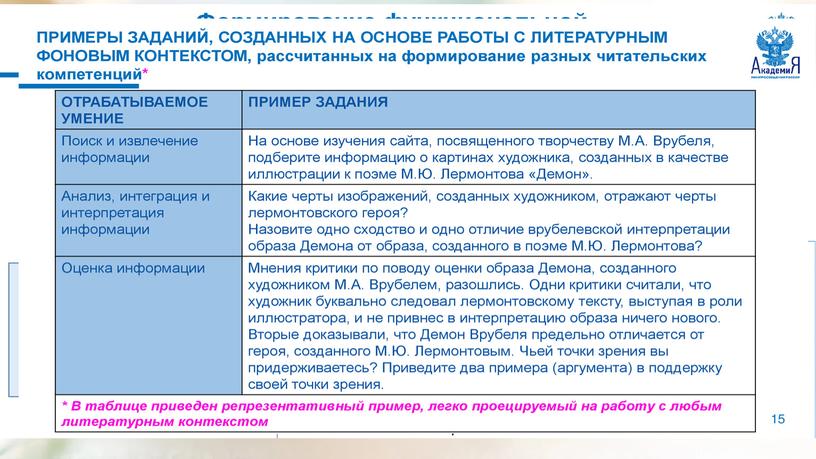 Что пригодится ребенку во взрослой жизни?