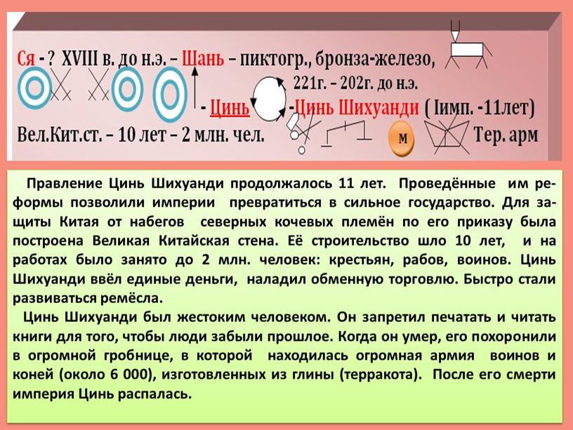 Правление Цинь Шихуанди продолжалось 11 лет