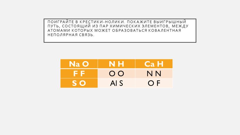 Поиграйте в крестики-нолики. Покажите выигрышный путь, состоящий из пар химических элементов, между атомами которых может образоваться ковалентная неполярная связь