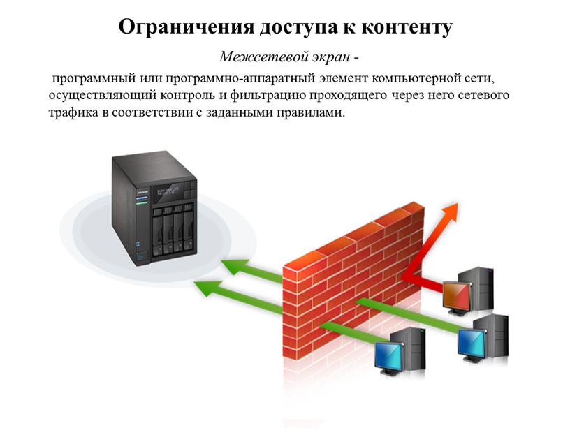 Ограничения доступа к контенту