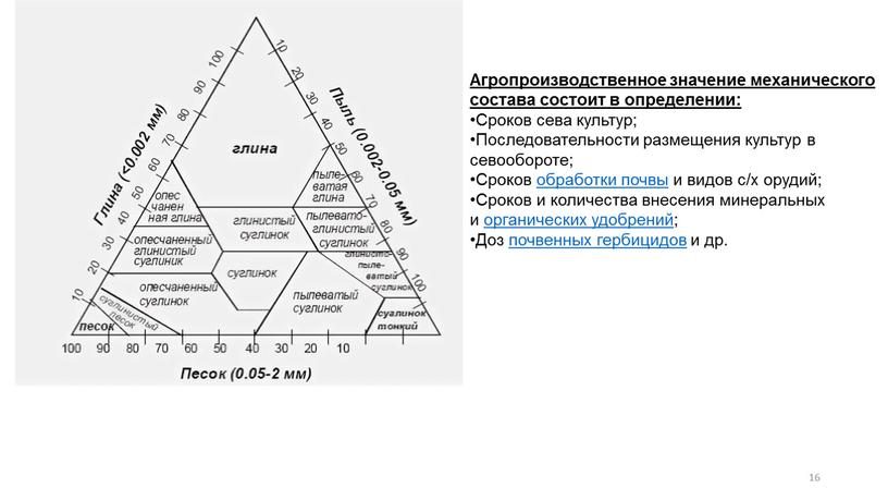 Агропроизводственное значение механического состава состоит в определении: