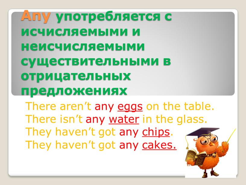 Any употребляется с исчисляемыми и неисчисляемыми существительными в отрицательных предложениях