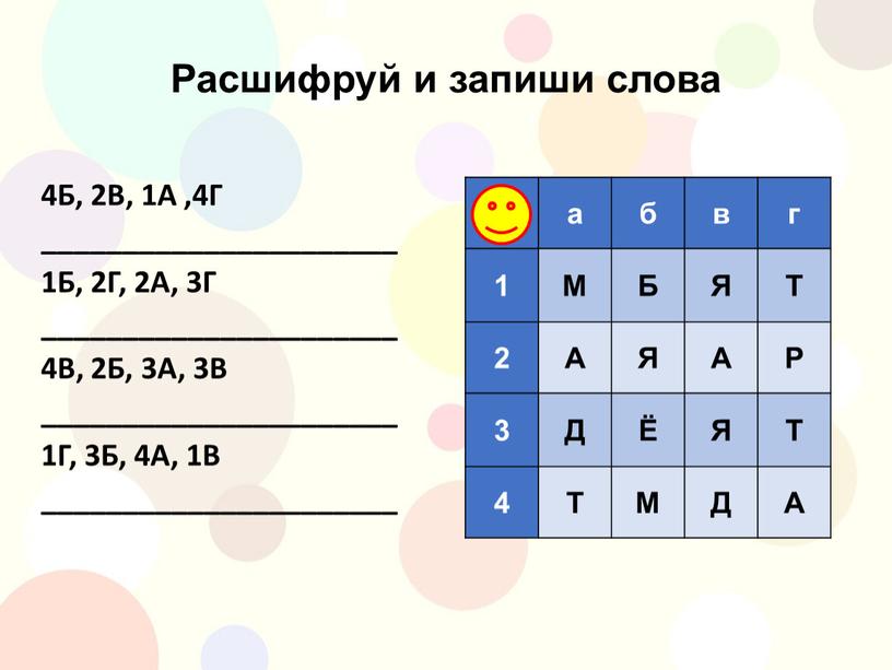 Расшифруй и запиши слова 4Б, 2В, 1А ,4Г ______________________ 1Б, 2Г, 2А, 3Г ______________________ 4В, 2Б, 3А, 3В ______________________ 1Г, 3Б, 4А, 1В ______________________ а…