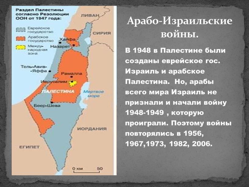 В 1948 в Палестине были созданы еврейское гос