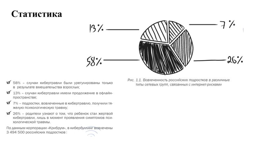 Статистика