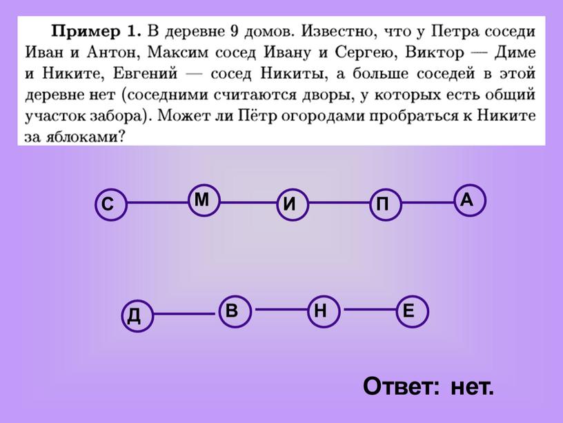 П И А М С В Н Д Е Ответ: нет.