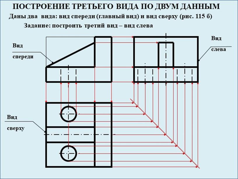 Проецирование повторение 9кл