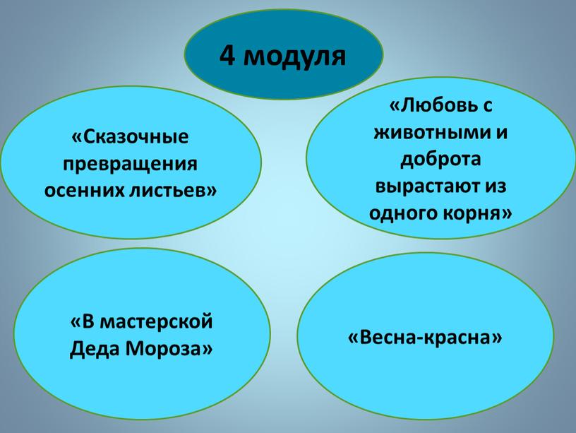 Сказочные превращения осенних листьев» «В мастерской