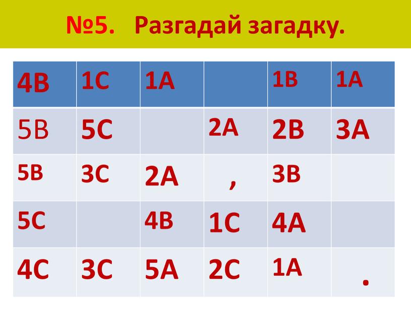 Разгадай загадку. 4В 1С 1А 1В 1А 5В 5С 2А 2В 3А 5В 3С 2А , 3В 5С 4В 1С 4А 4С 3С 5А 2С…