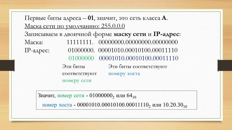 Первые биты адреса – 01 , значит, это сеть класса