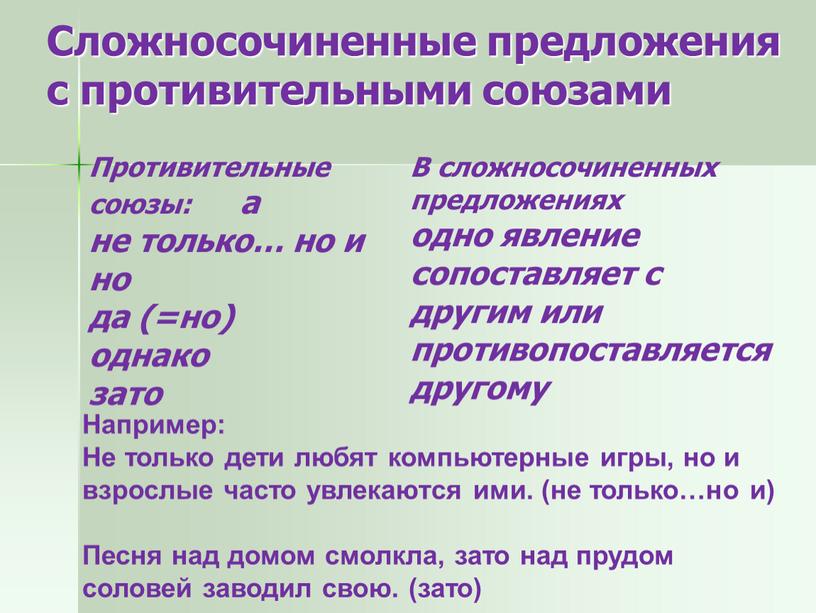 Сложносочиненные предложения с противительными союзами