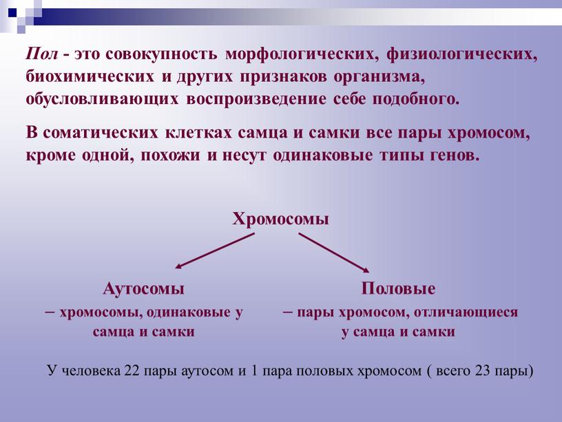 Пол - это совокупность морфологических, физиологических, биохимических и других признаков организма, обусловливающих воспроизведение себе подобного