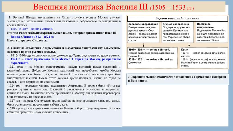 Внешняя политика Василия III (1505 – 1533
