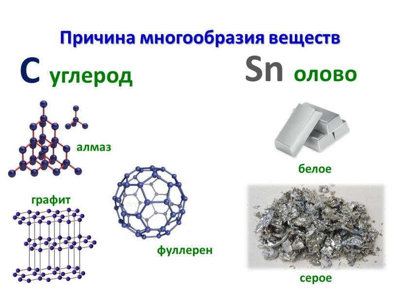 Причина многообразия веществ Sn олово белое серое алмаз фуллерен графит
