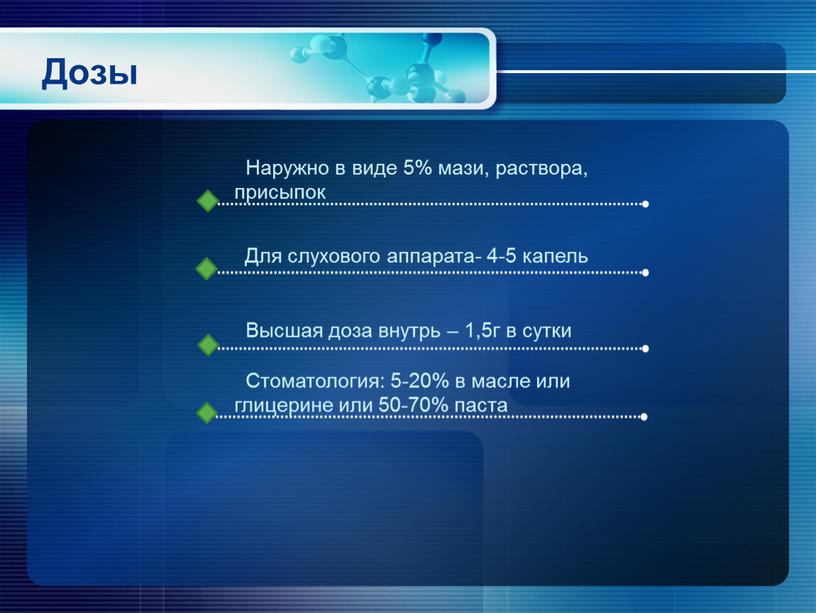 Дозы Наружно в виде 5% мази, раствора, присыпок