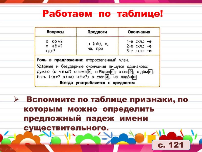 Работаем по таблице! Вспомните по таблице признаки, по которым можно определить предложный падеж имени существительного