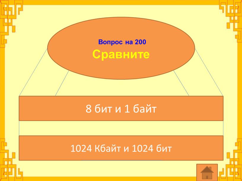 Вопрос на 200 Сравните 8 бит и 1 байт 1024