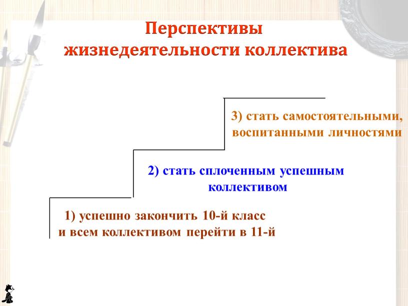 Перспективы жизнедеятельности коллектива 1) успешно закончить 10-й класс и всем коллективом перейти в 11-й 2) стать сплоченным успешным коллективом 3) стать самостоятельными, воспитанными личностями