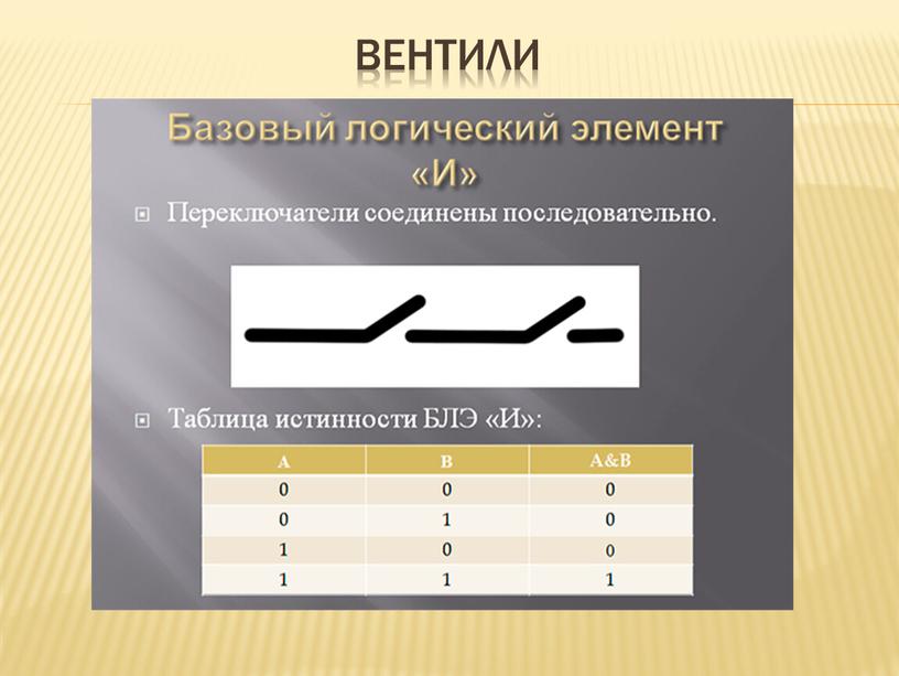 ВЕНТИЛИ