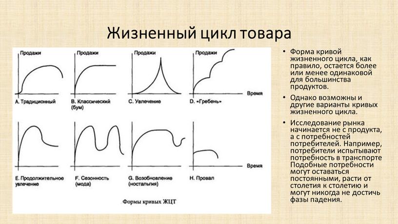 Жизненный цикл товара Форма кривой жизненного цикла, как правило, остается более или менее одинаковой для большинства продуктов