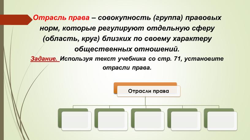 Отрасль права – совокупность (группа) правовых норм, которые регулируют отдельную сферу (область, круг) близких по своему характеру общественных отношений