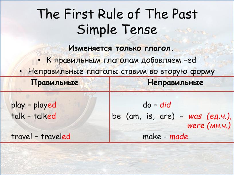 The First Rule of The Past Simple