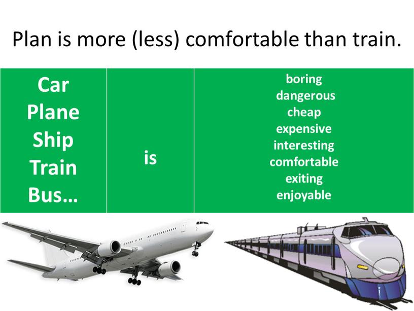 Plan is more (less) comfortable than train