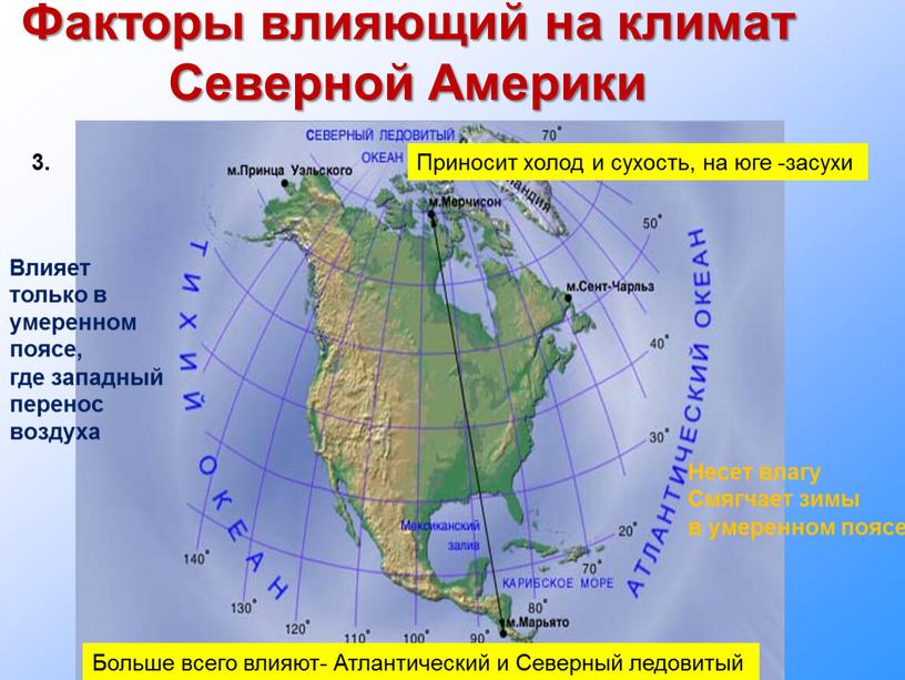 Факторы влияющий на климат Северной