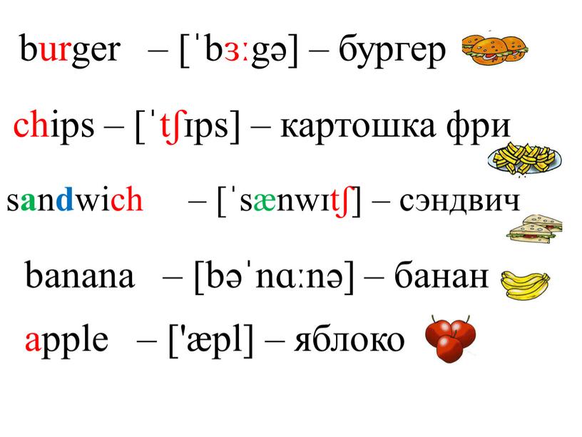 burger – [ˈbɜːgə] – бургер chips – [ˈtʃɪps] – картошка фри s a n d wich – [ˈsænwɪtʃ] – сэндвич banana – [bəˈnɑːnə] – банан…