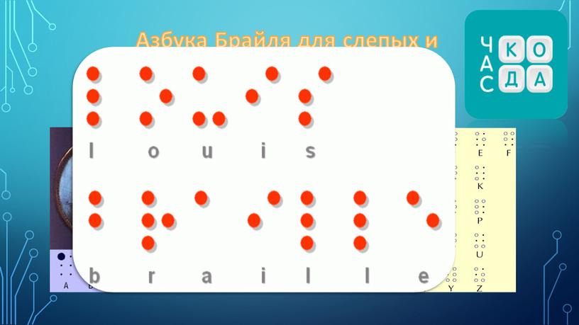 Азбука Брайля для слепых и слабовидящих